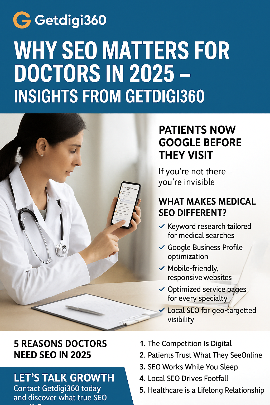 Getdigi360 – Best SEO Company in Ahmedabad offering SEO services for doctors, hospitals, and healthcare in 2025.