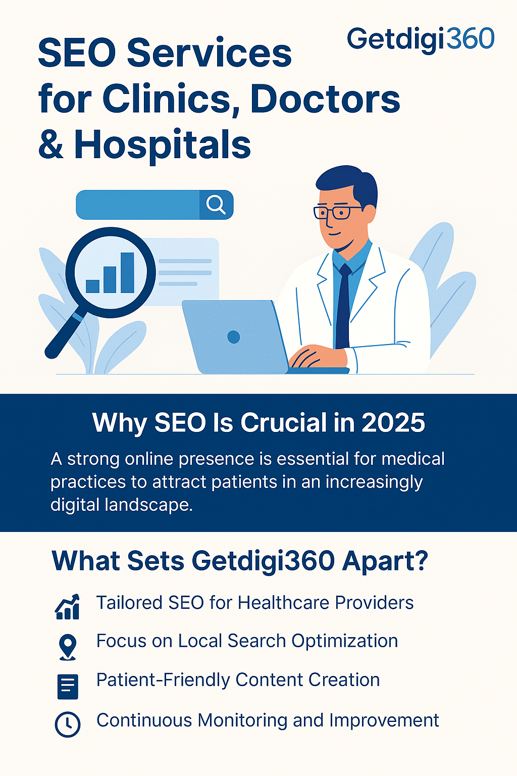 Getdigi360 – Best SEO Company in Ahmedabad for Clinics, Doctors & Hospitals | Expert SEO Services for Healthcare in 2025